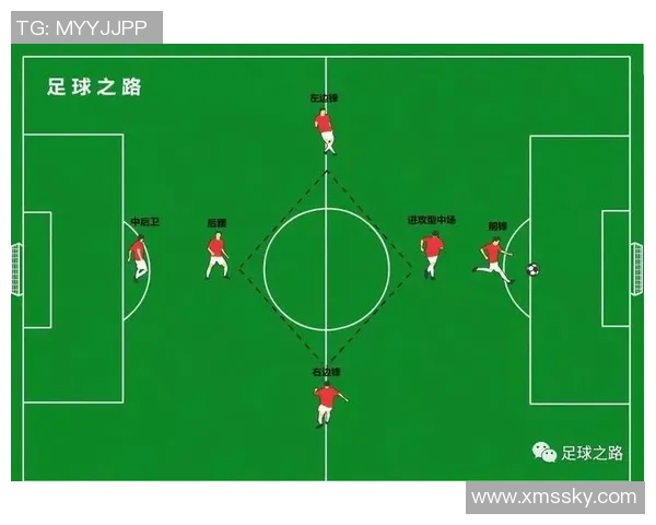 杭州足球队反击战术解析:从防守到进攻的完美转变与执行力提升 杭州足球队反击战术解析:从防守到进攻的完美转变与执行力提升