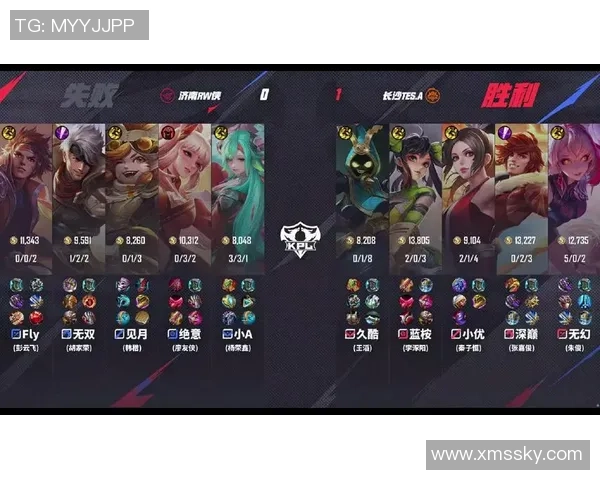 最新王者荣耀灵活性TOP10：TES领跑