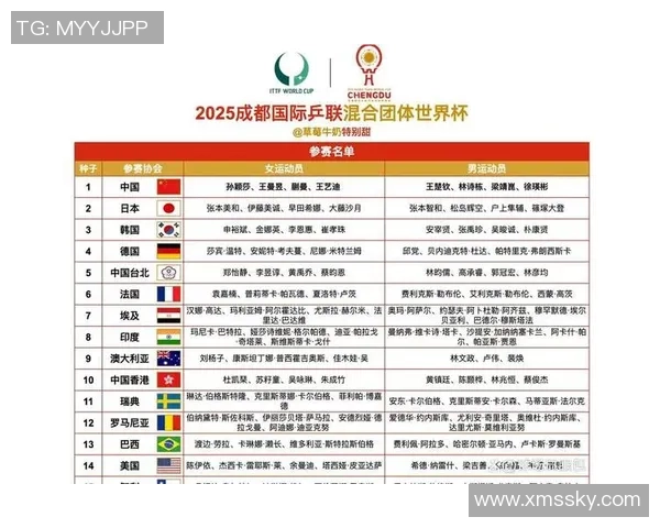 乒乓球状态排行榜:成都乒乓球队位居第7名 乒乓球状态排行榜:成都乒乓球队位居第7名