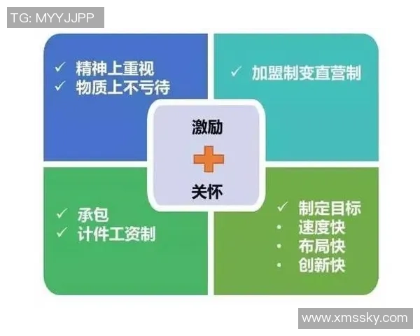 独家分析：广州滑板队的心理素质对比