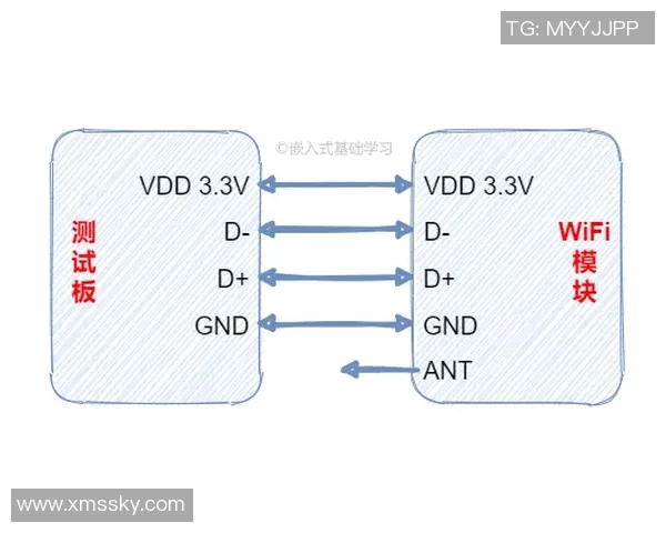赛后复盘:FPX vs WE的灵活性_1 赛后复盘:FPX vs WE的灵活性_1